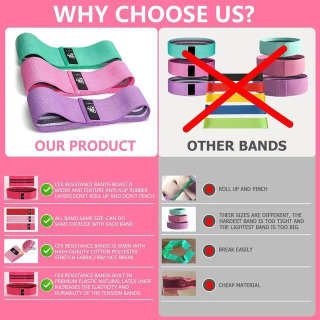Alt view image 5 of 7 - Resistance Bands Set, Exercise Bands with Non-Slip Design for Hips & Glutes, 3 Levels Workout Bands for Women and Men, Booty Bands for Home Fitness, Yoga, Pilates