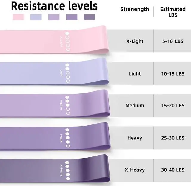 Alt view image 6 of 6 - Resistance Bands for Working Out, 5-Pack Elastic Loop Exercise Bands for Strength Training Stretching, Home Gym Equipment for Pilates Yoga Physical Therapy, Leg Glute Arm Workout Kit for Women Men