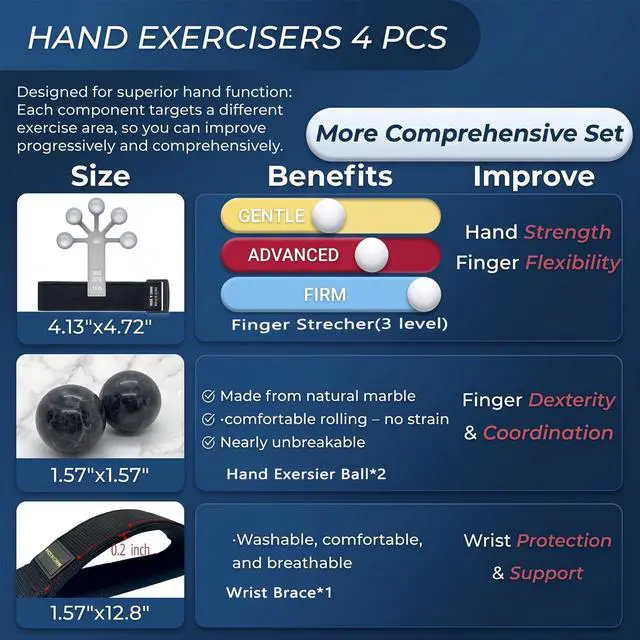 Alt view image 7 of 7 - Excellent Hand Exerciser with Wrist Support, Stress Balls for AdultsExerciser Balls, Physical Therapy Equipment, Grip Strength Trainer,Hand Strengthening Devices(4PCS)