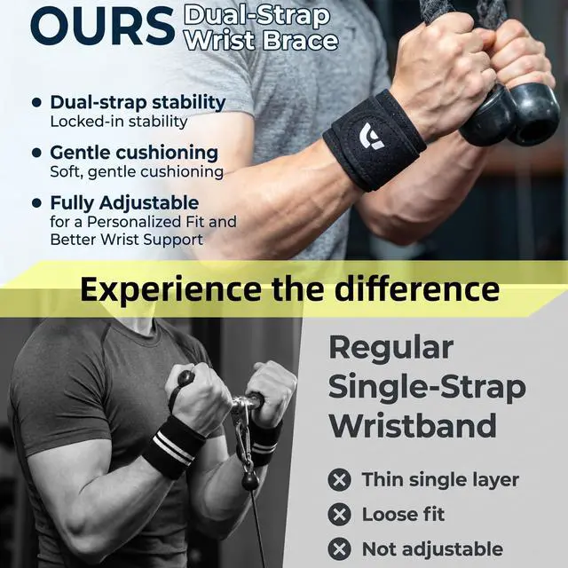 Alt view image 7 of 7 - Wrist Braces Breathable Wrist Wraps, Adjustable Left & Right Wrist Support, Ideal for Weightlifting, Gym, Workouts