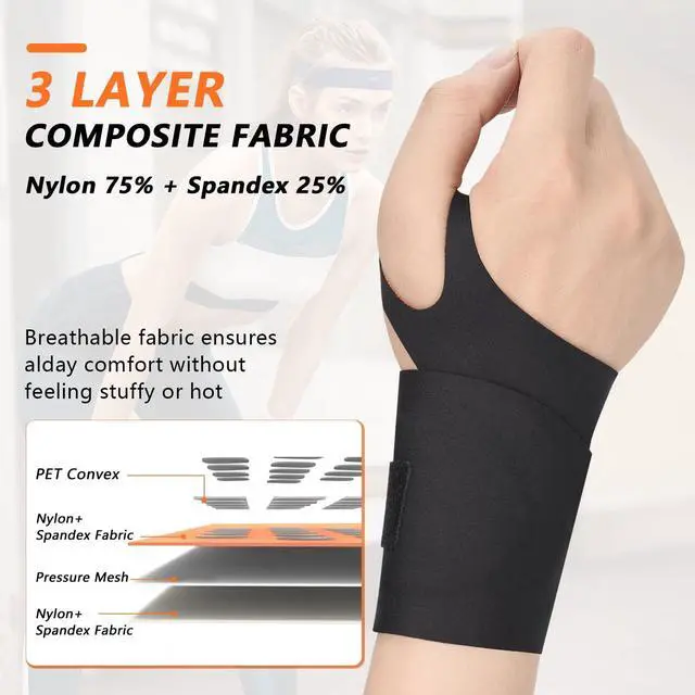 Alt view image 4 of 7 - 2PCS Ulnar Wrist Brace for Right & Left Hand, Ultra-Thin Elastic Wrist Wrap Compression for TFCC Tear and Repetitive Wrist Use Injury, Wrist Support for Carpal Tunnel, Tendonitis, Pain Relief (Black)