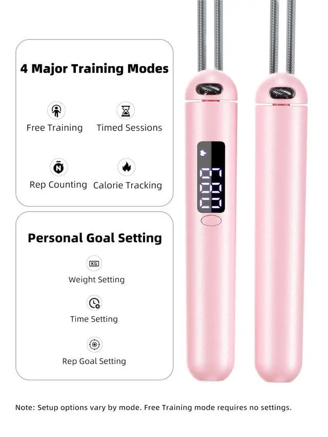Alt view image 3 of 7 - Smart Jump Rope for Women Calorie Counter That Helps You Lose Weight | 4 Modes for Beginner to HIIT | Smooth Steel Wire, No Cutting, Type-C | Home & Cardio Workout