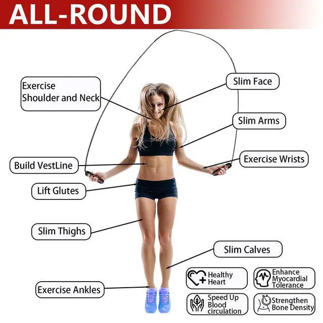 Alt view image 2 of 5 - Adjustable Weighted Jump Rope, 9ft Long Tangle-Free Rapid Speed Jumprope for Exercise Calisthenics Fitness Jumping Skipping Double Dutch Boxing Crossfit, Workout Stuff for Women Men Kids Adult