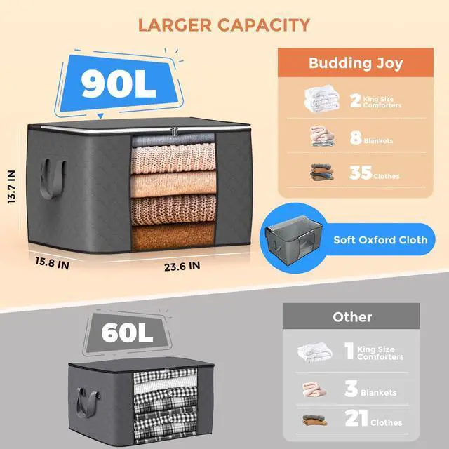 Alt view image 2 of 6 - 90 L Large Storage Bags, 6 Pack Clothes Storage Bins Foldable Closet Organizers Storage Containers with Reinforced Handle for Clothing, Blanket, Comforters, Bed Sheets, Pillows and Toys (Gray)