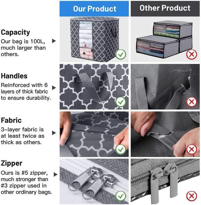Alt view image 5 of 7 - Storage Bags 3 Pack/100L Large Blanket Clothes Organization and Storage Containers for Comforters,Bedding, Foldable Organizer with Reinforced Handle, Clear Window, Sturdy Zippers,Gray