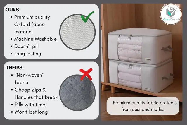 Alt view image 4 of 7 - Comforter Storage Bag - Folding Organizer bag for King/Queen Comforters, Pillows, Blankets, Bedding/Quilt, Blanket, Duvet, Mothproof Space Saver; Large Collapsible Organizers, 24"x14"x11"