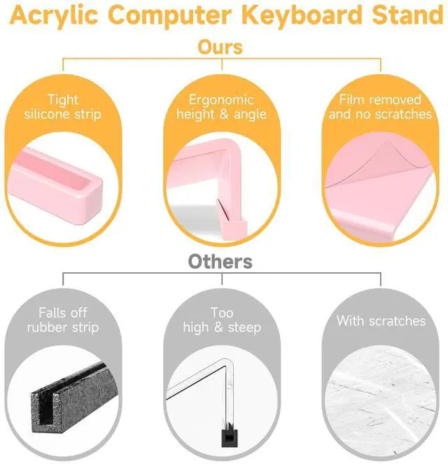 Alt view image 7 of 7 - Ergonomic Computer Keyboard Stand - 17 Inch Pink Acrylic Keyboard Riser for Desk Tilted Keyboard Holder Tray with Non-Slip Strip for Home Office Easy Typing & Working