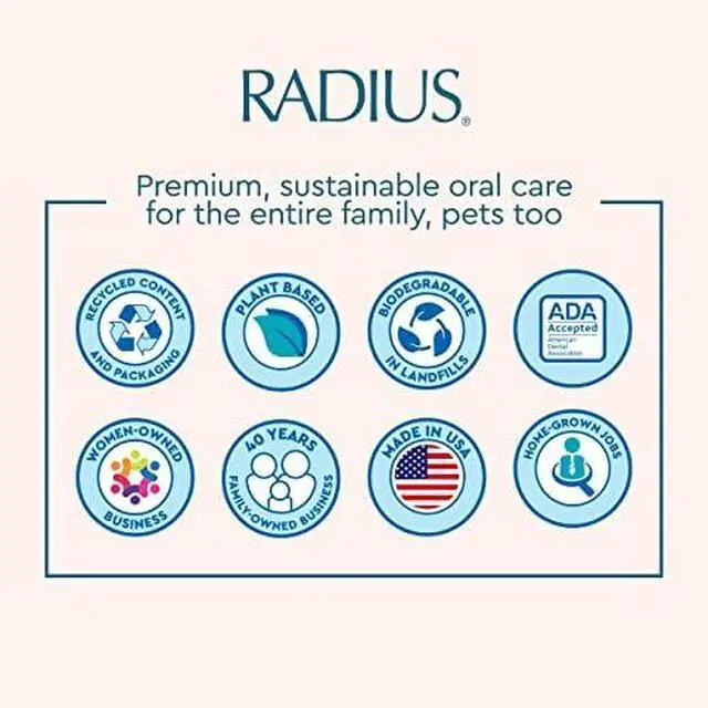Alt view image 2 of 2 - Dental Floss, Sponge Floss, Peppermint, 55 Yards, Vegan & Non-Toxic Oral Care Designed to Help Fight Plaque, Pack of 3