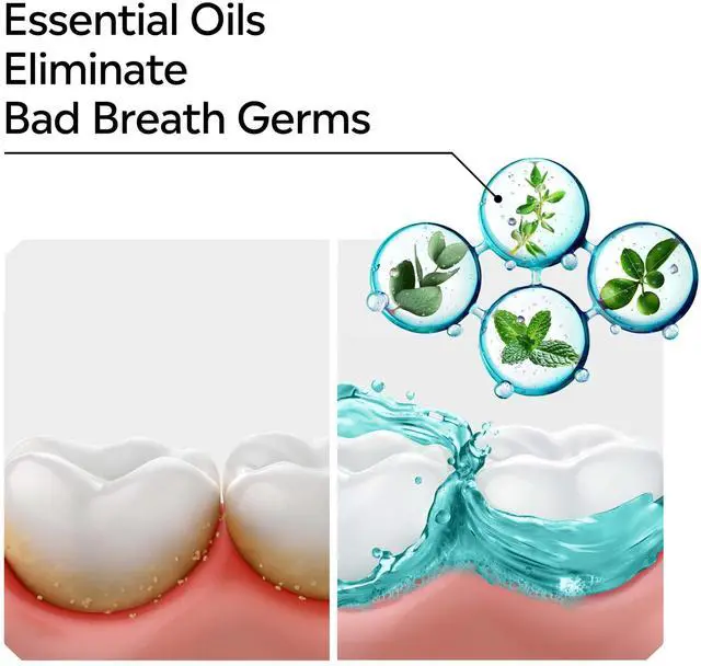 Alt view image 7 of 7 - Mouthwash On-the-Go Travel Essentials Individual Packets of Alcohol-Free Cool Mint Flavor Oral Rinse Kills Bad Breath Germs Mini Travel Size Mouthwash, 30 ct