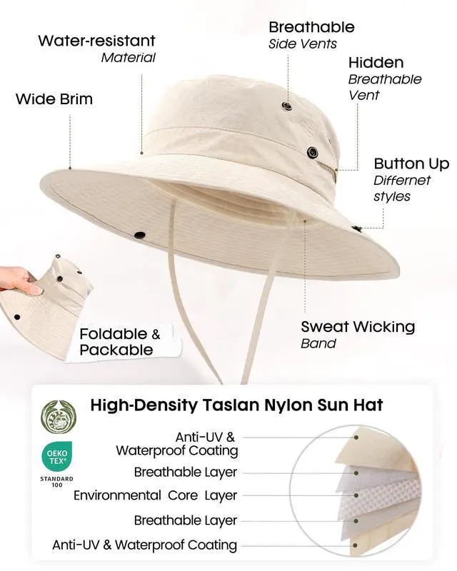 Alt view image 4 of 6 - Sun Hats for Women with Ponytail Hole Wide Brim Beach Bucket Hat UPF 50+ Fishing Hiking Outdoor Hats Beige