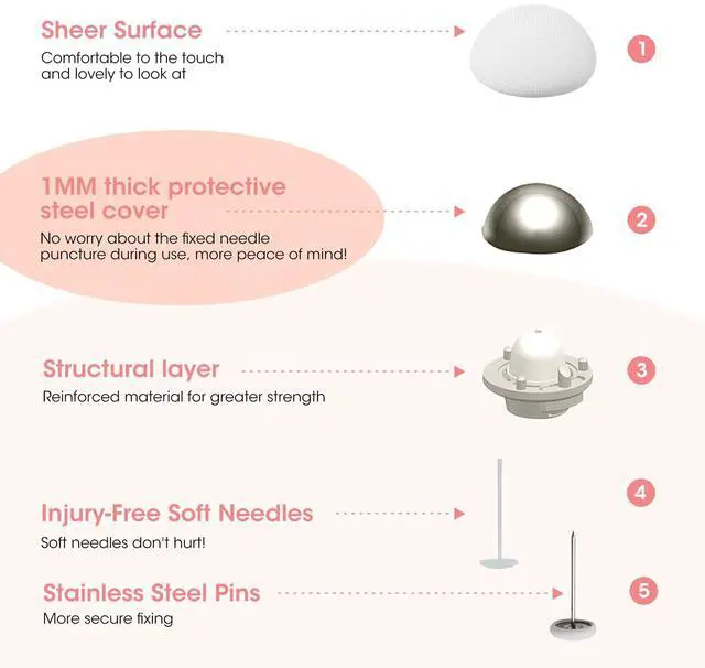 Alt view image 2 of 7 - Duvet Pin Duvet Clips 16 Sets, Duvet Cover Pins Comforter Clips with Soft Fabric Material, Double Sided Pin Fasteners for Quilt, Cushions, Curtains - White