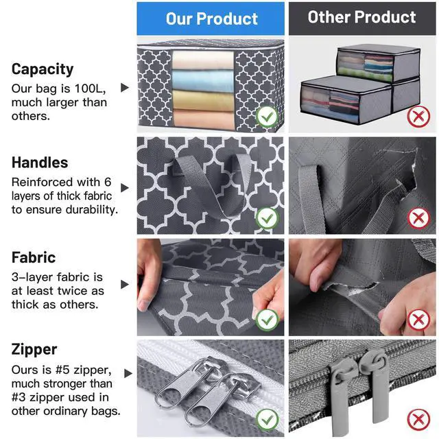 Alt view image 5 of 6 - Storage Bags, Large Blanket Clothes Organization and Storage Containers for Bedding, Comforters, Foldable Organizer with Reinforced Handle, Clear Window,Sturdy Zippers,(Grey, 3 x 100L)