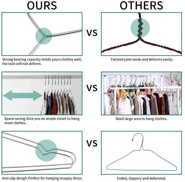 Alt view image 6 of 7 - Hangers 10 Pack Clothes Hanger Strong Heavy Duty Stainless Steel Metal Ultra Thin Space Saving Wire Hangers 16.5in by