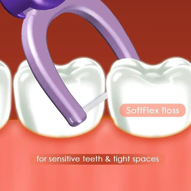 Alt view image 4 of 7 - Seniors NoFuss Dental Flosser Kit, 5-inch Long Handle & Refill Heads, Soft Flex Floss Gentle on Sensitive Gums, Fluoride Free, (Purple Handle + 100 Soft Flex Floss Refills)
