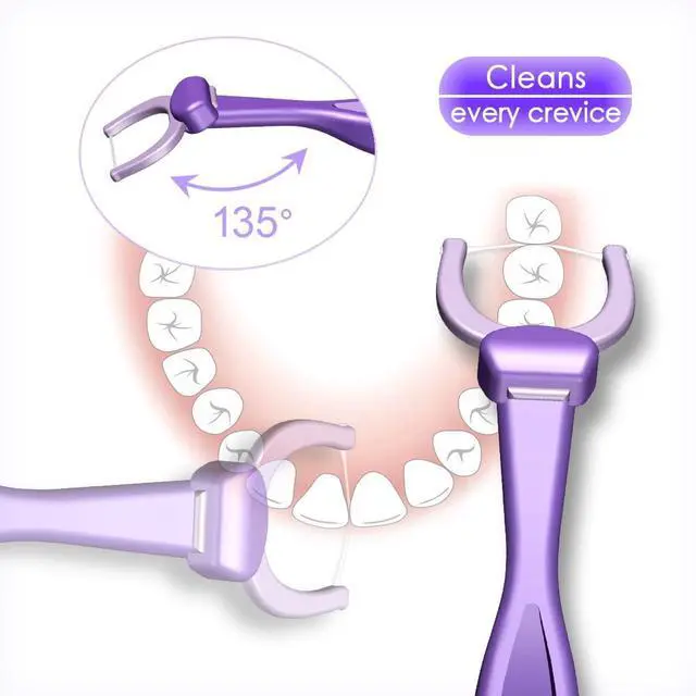 Alt view image 6 of 7 - Seniors NoFuss Dental Flosser Kit, 5-inch Long Handle & Refill Heads, Soft Flex Floss Gentle on Sensitive Gums, Fluoride Free, (Purple Handle + 100 Soft Flex Floss Refills)