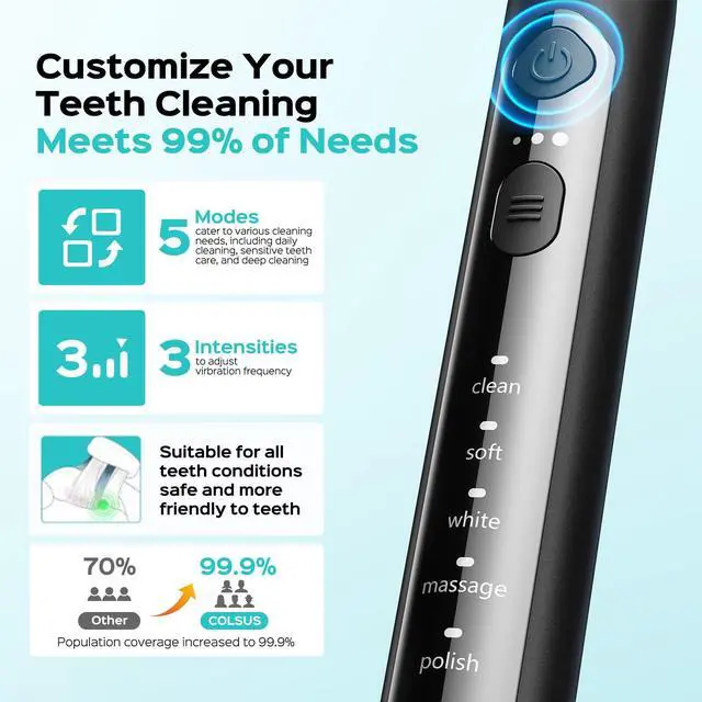 Alt view image 4 of 7 - Electric Toothbrush for Adults, Effective Yet Gentle Ultra-Clean
