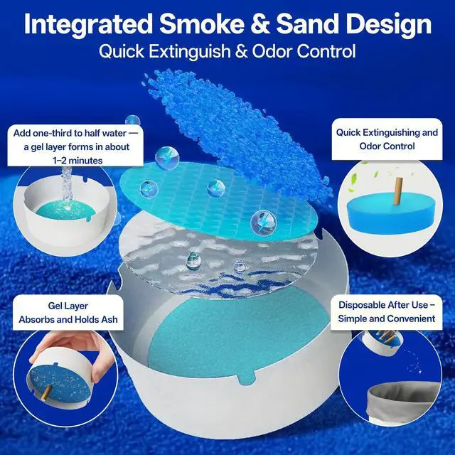 Alt view image 2 of 7 - Disposable Foam Ashtray, 25-Pack Paper Ashtrays with Water-Foaming Sand Base, Odor Control, Mess-Free, Portable for Home, Office, Car, Camping