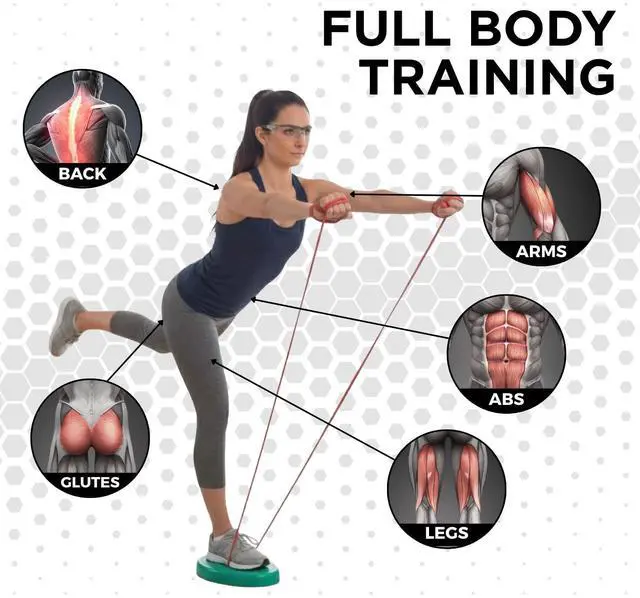 Alt view image 6 of 7 - Resistance Tubes, Begginer Set, Yellow, Red, and Green, 5 ft Latex Tubing, Home or Clinic Use, Cut-to-Fit, Color-Coded Resistance Bands for Upper & Lower Body Workouts