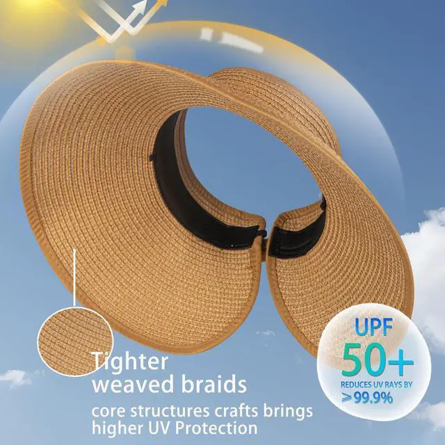 Alt view image 2 of 6 - Women's Sun Visor Hats Wide Brim Straw Beach Hat Ponytail Hats for Women Foldable Floppy