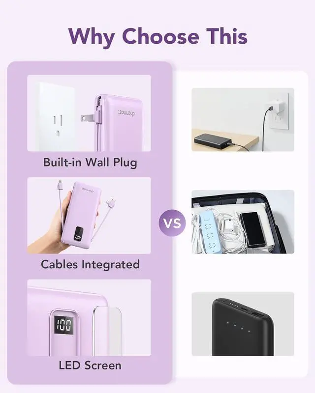 Alt view image 4 of 7 - Portable Charger with Built-in Cables & Wall Plug, 10000mAh Portable Power Bank, External Battery Pack Travel Essentials Compatible with iPhone 16/15/14/13, Samsung, iPad etc