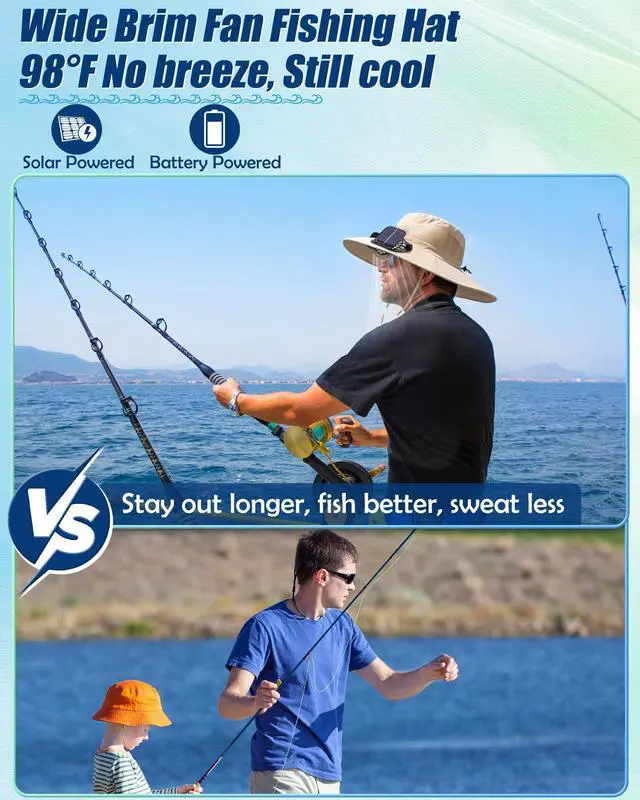 Alt view image 2 of 7 - Sun Hat with Dual Fans, Wide Brim Solar Fan Hat for Men Women, Outdoor Fan Fishing Bucket Hat for Beach, Hiking, Gardening, Beige