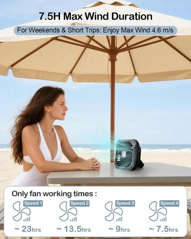 Alt view image 2 of 7 - Portable Camping Fan with LED Lantern, 40H Rechargeable Battery Operated Quiet Tent Fan with Hanging Hook for RV Car Beach Outdoor Hurricane Emergency Outages
