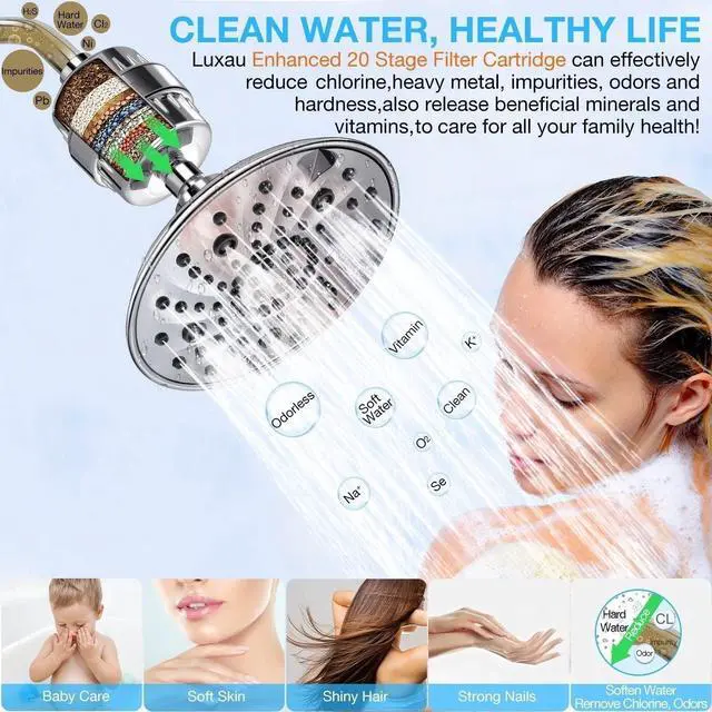 Alt view image 2 of 7 - 20 Stage Shower Filter w/ 3 Cartridge, Shower Head Filter, Reduce Well Hard Water Chlorine Heavy Metal & Impurity, Improve Skin Hair, Fit Most Handheld Showerhead Fixed Rainfall, Chrome