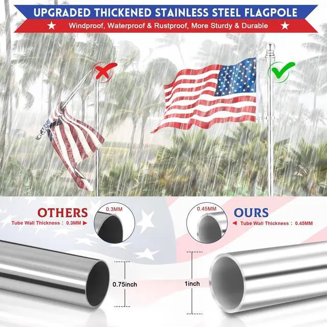 Alt view image 4 of 7 - Flag Pole for House, REERON 6 FT Stainless Steel Spinning Flagpole Kit, 1" Rustproof Porch Flagpole with 360° Tangle Free Metal Flagpole Ring for Residential Outdoor Sport for 3x5 Flag, Without Holder