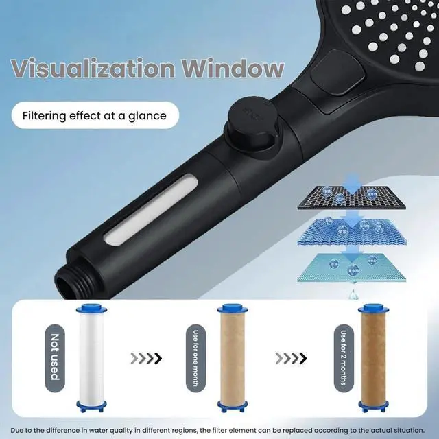 Alt view image 5 of 7 - Filtered Handheld Shower Head with Hose and Holder, 5.1" Large High Pressure Shower Wand with 2 Extra Filters, Reinforced Matte Black Showerhead Set for Hard Water, 3 Spray Modes & One-Key Pause