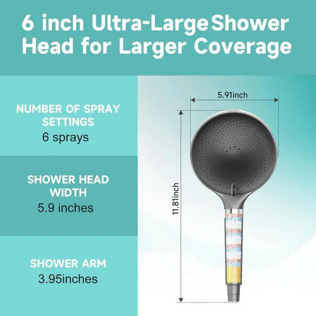 Alt view image 3 of 7 - Filtered Shower Head, 6 inch High Pressure Handheld Shower Head with Filter for Hard Water, 6 Spray Modes Detachable Showerhead with Hose and Shower Arm Bracket, Dark Grey