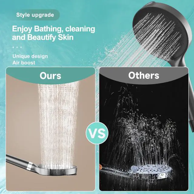 Alt view image 6 of 7 - Filtered Shower Head, 6 inch High Pressure Handheld Shower Head with Filter for Hard Water, 6 Spray Modes Detachable Showerhead with Hose and Shower Arm Bracket, Dark Grey