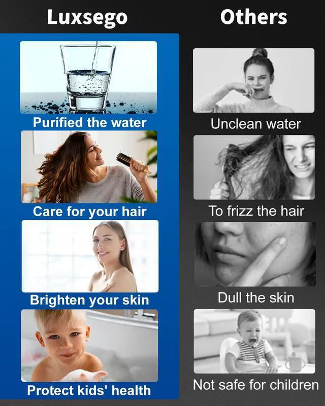 Alt view image 5 of 7 - Filtered Shower Head for Hard Water, High Pressure 3 Modes Shower Heads with Handheld Spray, Water Softener Showerhead Set with Mineral Beads to Remove Chlorine & Fluoride for Dry Hair & Skin