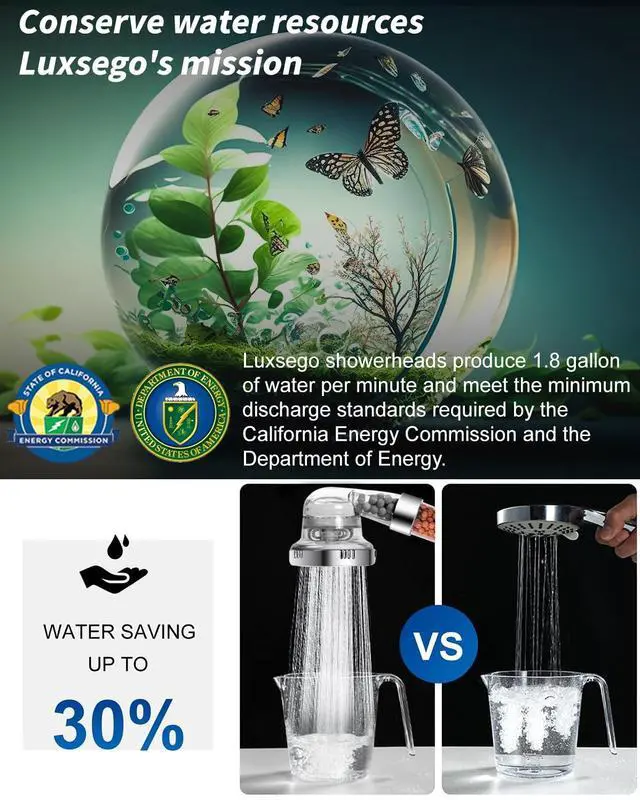 Alt view image 6 of 7 - Filtered Shower Head for Hard Water, High Pressure 3 Modes Shower Heads with Handheld Spray, Water Softener Showerhead Set with Mineral Beads to Remove Chlorine & Fluoride for Dry Hair & Skin