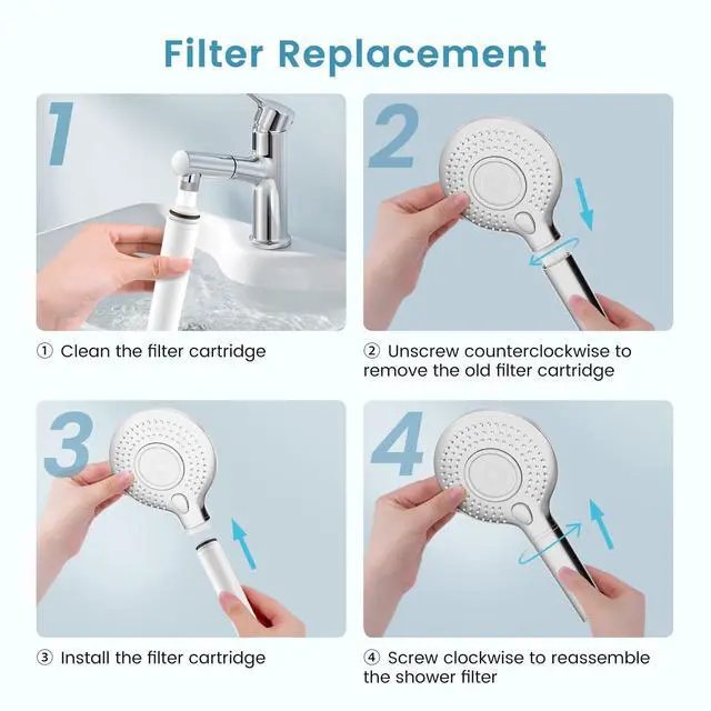 Alt view image 7 of 7 - Shower Filter for Handheld Shower Head, 2 Pack 15 Stage Replacement Filters for Hard Water Remove Chlorine and Harmful Substances