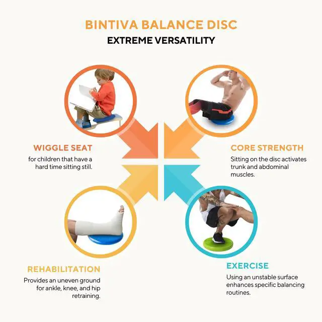 Alt view image 4 of 7 - Inflated Stability Wobble Cushion, Including Free Pump/Exercise Fitness Core Balance Disc,Blue,size: 13 inches / 33 cm