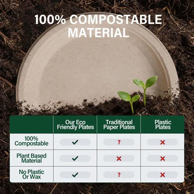 Alt view image 6 of 7 - Compostable Paper Plates 9 Inch 125 Count: Soak & Cut Proof Super Strong Disposable Plate - Bagasse Biodegradable Eco-Friendly Sugarcane Dinner Plates for Daily Party - Natural Brown
