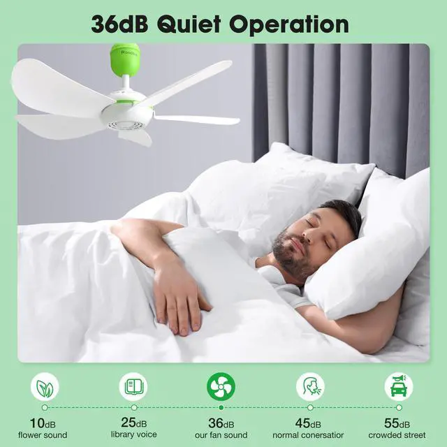 Alt view image 4 of 7 - 17" Portable USB Ceiling Fan for Camping Tent Outdoor Gazebo RV Cruise, 13.2 Ft Long Cord with on/off Button