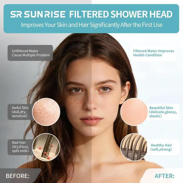 Alt view image 3 of 5 - Filtered Shower Head with Filters, 20-Stage Shower Head Filter for Hard Water, Fixed Showerhead with Easy-Replace Cartridge to Remove Chlorine & Heavy Metals (7-Inch, Chrome)