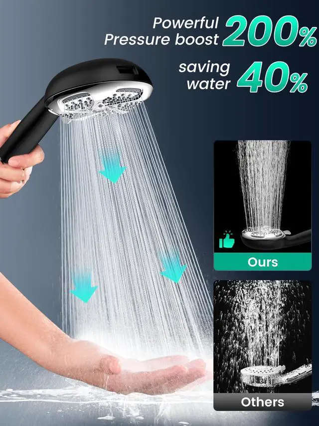 Alt view image 2 of 4 - Shower Head with Handheld, High Pressure 7 Mode ShowerHead with Filters for Hard Water, Anti-clog Nozzles, Built-in Power Wash to Clean, Remove Chlorine - Reduce Dry Itchy Skin