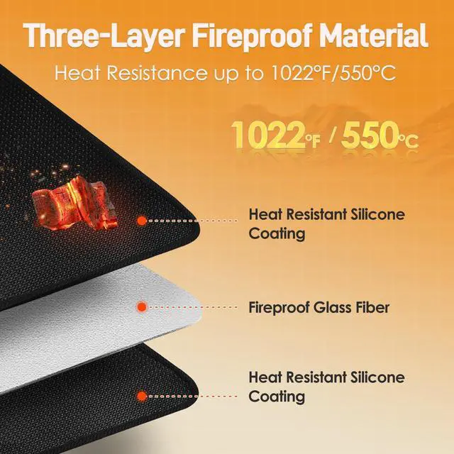 Alt view image 2 of 5 - Heat Resistant Mats for Countertop - Fireproof 15x18 in Heat Resistant Mats for Air Fryer - Hot Pad Air Fryer Mat Compatible with Ninja,COSORI,Cuisinart for Coffee Maker, Toaster, Oven 2PCS - Black
