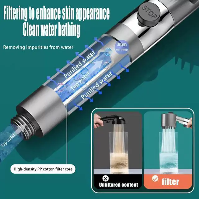 Alt view image 2 of 7 - Filter-Type Shower Head with Handheld Device, High-Pressure, Three Spray Modes, 4-in-1 Removable Shower Head, Equipped with a 150 Cm Flexible Hose, Bracket, and Five Filters (Dark Purple)