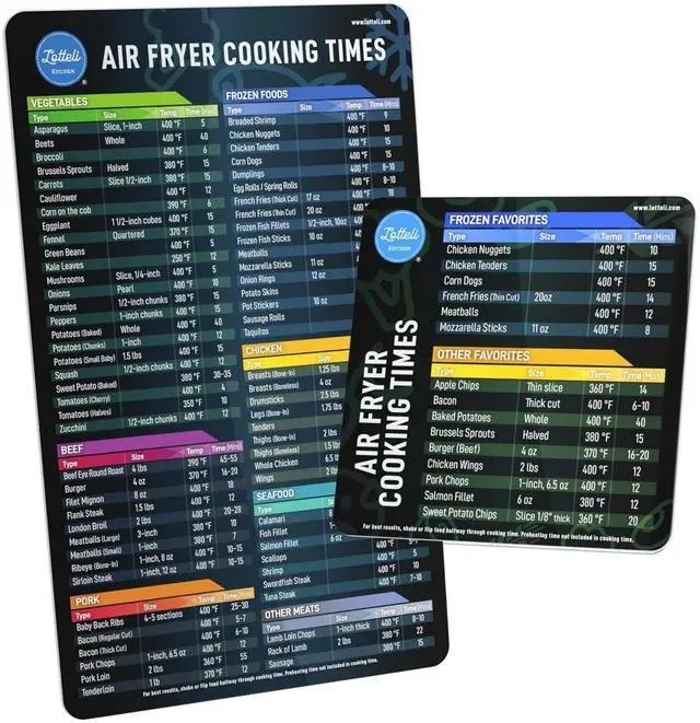 Main image of Air Fryer Magnetic Cheat Sheet Set - Air Fryer Cooking Times & Temperature Guide Magnet - Air Fryer Accessories for 100+ Foods - As Seen on the Today Show (Black)
