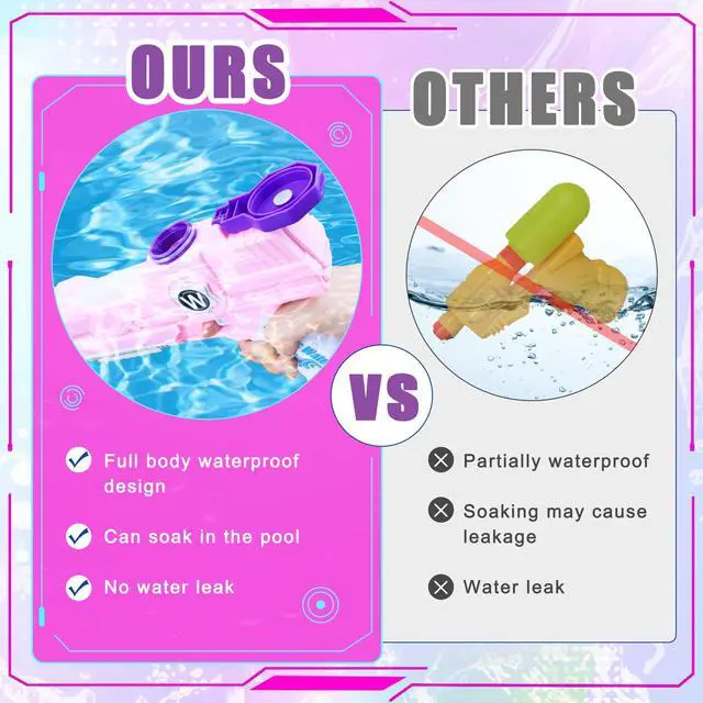 Alt view image 5 of 6 - Electric Water Gun, Ultimate Battle Blaster Water Guns with Dual Nozzles High Capacity Automatic Squirt Guns Summer Outdoor Beach Swimming Pool Party Toy for Adult and Kids (Pink, 1P Pink)