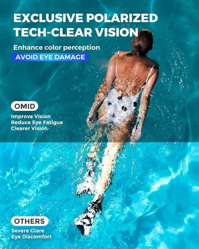 Alt view image 2 of 6 - Swim Goggles, P2 Polarized Swimming Goggles for Men Anti-fog Goggles Swimming for Adult Women