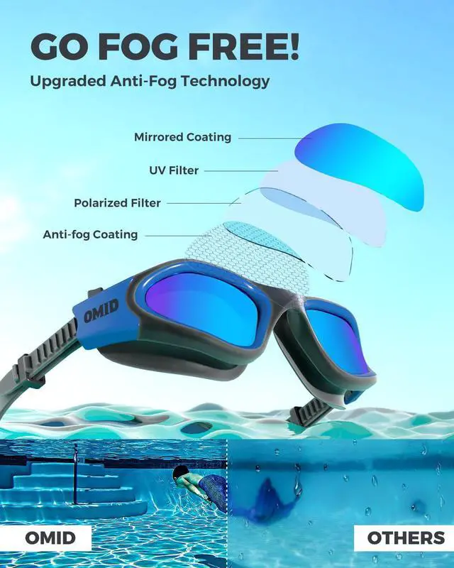 Alt view image 3 of 6 - Swim Goggles, P2 Polarized Swimming Goggles for Men Anti-fog Goggles Swimming for Adult Women