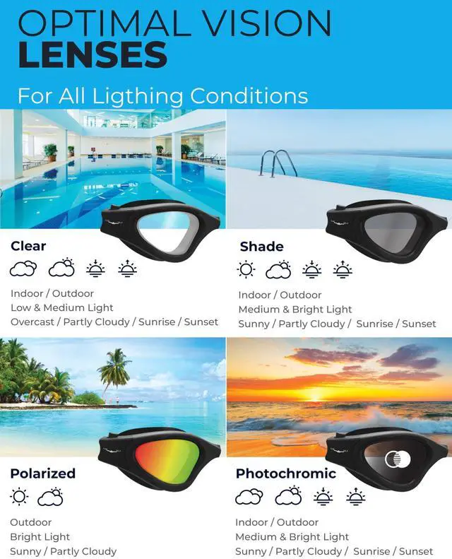 Alt view image 5 of 7 - Swimming Goggles Swim Goggles for Adults Men Women Kids Youth Girls Boys Children DX (Clear-Lenses White/Black-Frame)