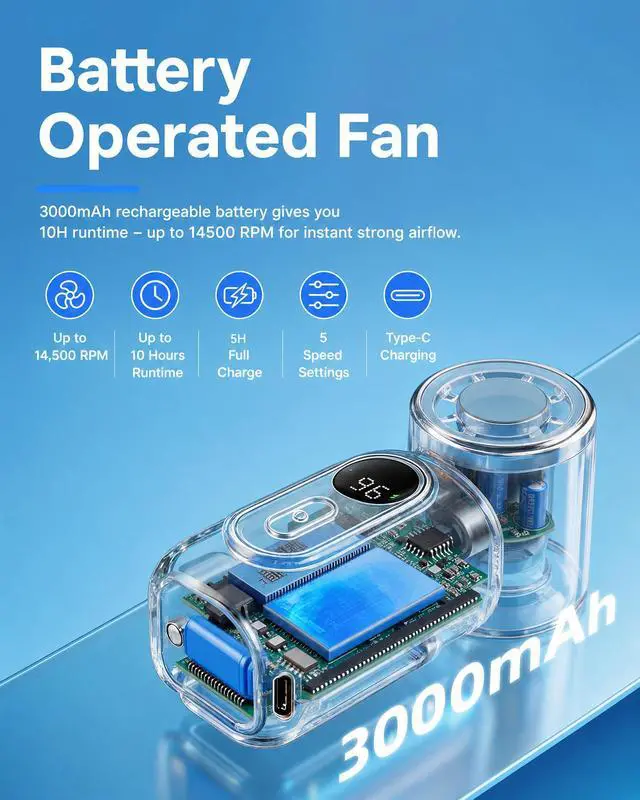 Alt view image 7 of 7 - Mini Clip on Fan Handheld, 3000mAh Rechargeable Portable Fan with LED Display, 3-in-1 Personal Cooling Fan, 5 Speeds Quiet USB C Fan for Stroller Desk Travel Camping Office for Women Men Kids, Black