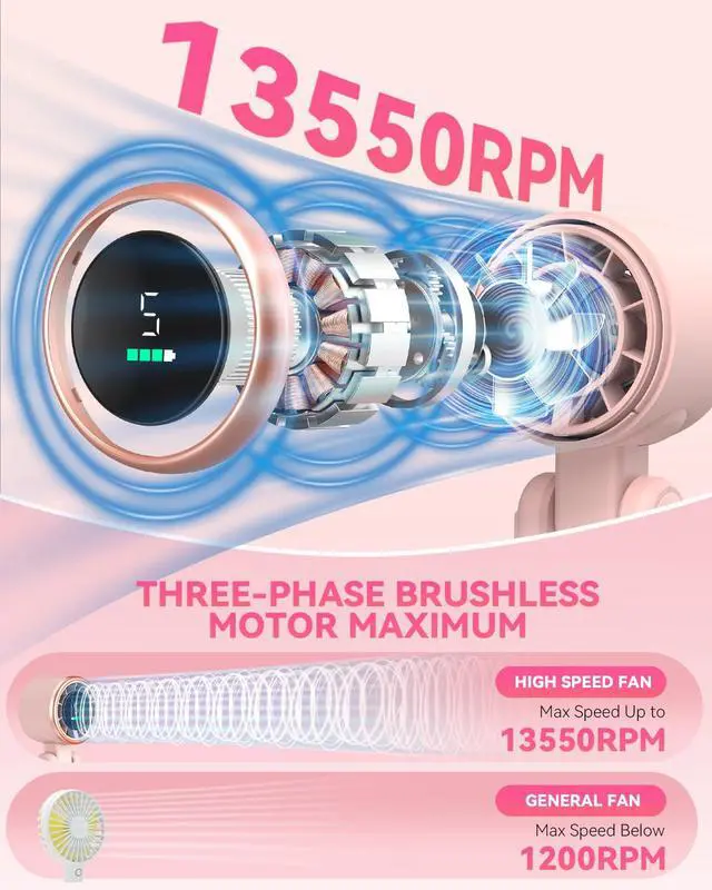 Alt view image 2 of 7 - Portable Handheld Turbo Fan, 5-Speed Personal Fan, USB-C Rechargeable Fan Up to 12 Hours, 3 IN 1 Hand Fan with Air Turbo Tech Cooling, Travel Fan for Cruise, Beach, Gifts for Women (Pink)