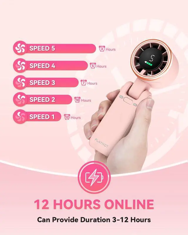 Alt view image 4 of 7 - Portable Handheld Turbo Fan, 5-Speed Personal Fan, USB-C Rechargeable Fan Up to 12 Hours, 3 IN 1 Hand Fan with Air Turbo Tech Cooling, Travel Fan for Cruise, Beach, Gifts for Women (Pink)