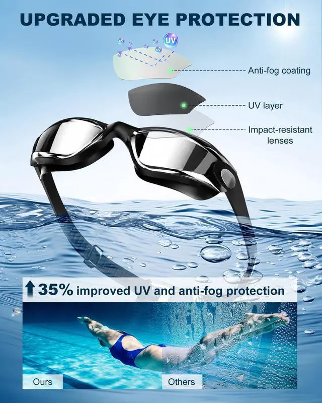 Alt view image 2 of 7 - Swim Goggles Swimming Goggles No Leaking with Nose Clip, Earplugs, Swim Cap and Case for Men Women